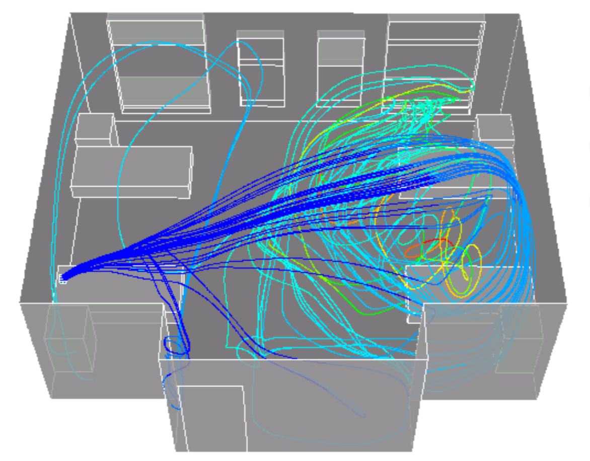 Real-Time Airflow Simulation | Hospital Environment Control ...